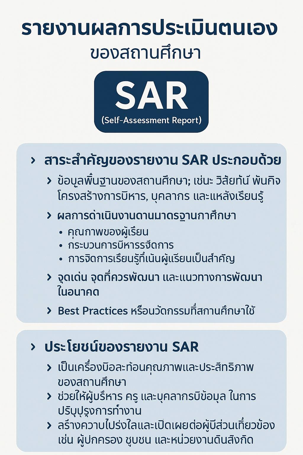 sar